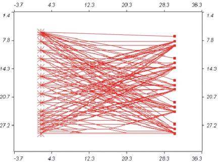 DESIGN OF “ASOPOS” EARTH DAM, GREECE