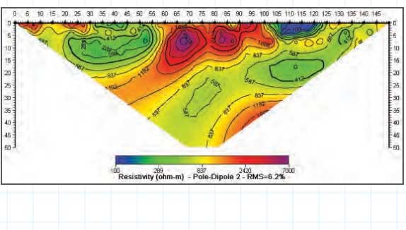 “KTENIAS”, TRIPOLIS GREATER AREA, PELOPONESSE, GREECE